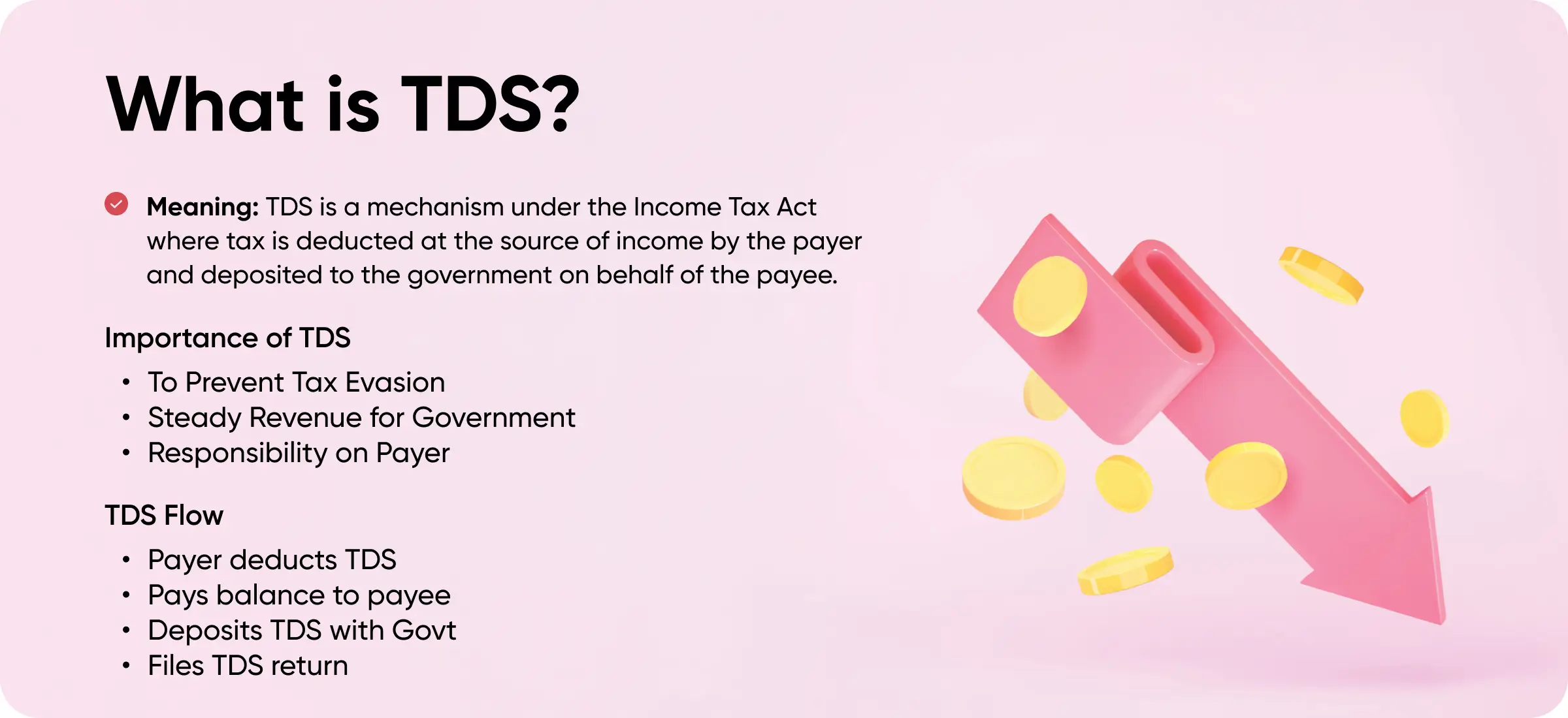 What is TDS?