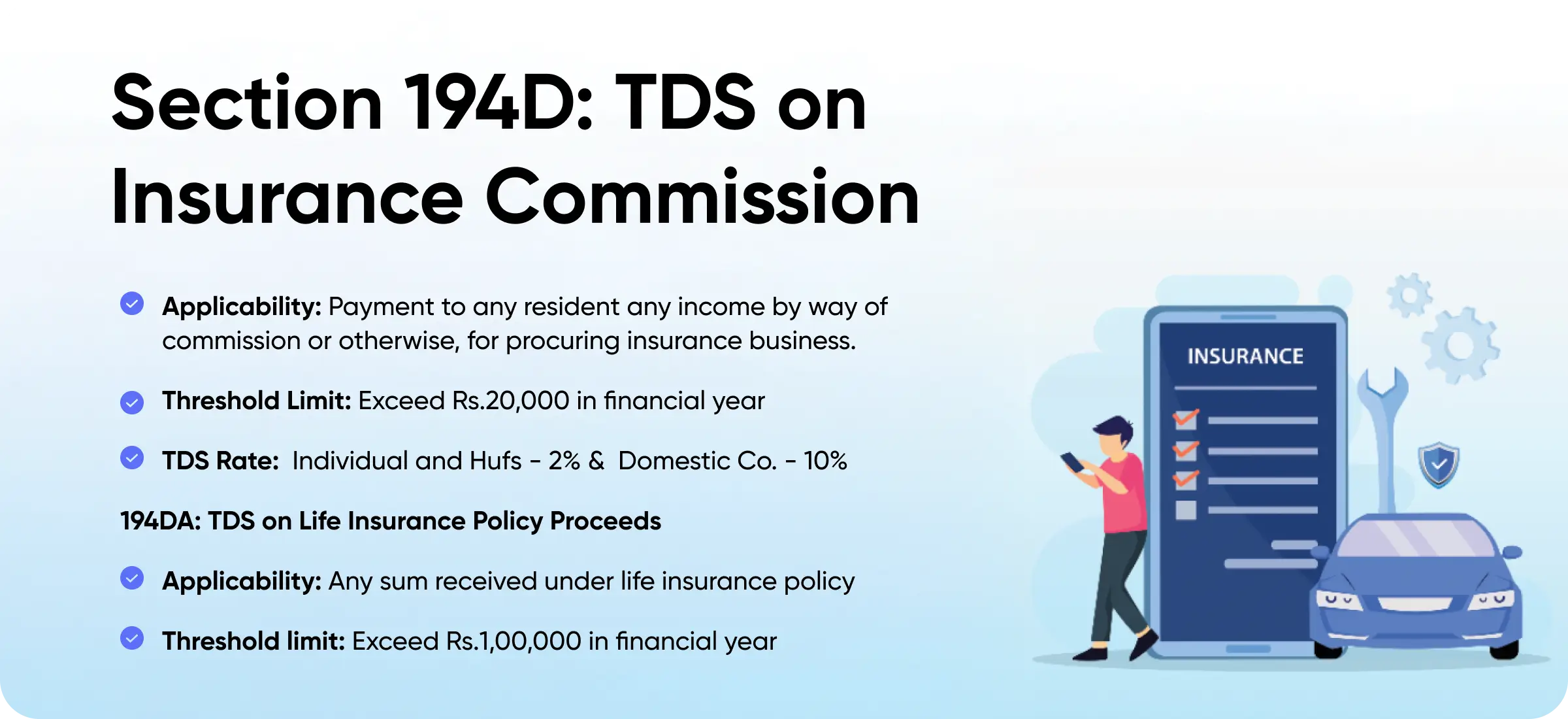 Section 194 D And Section 194DA