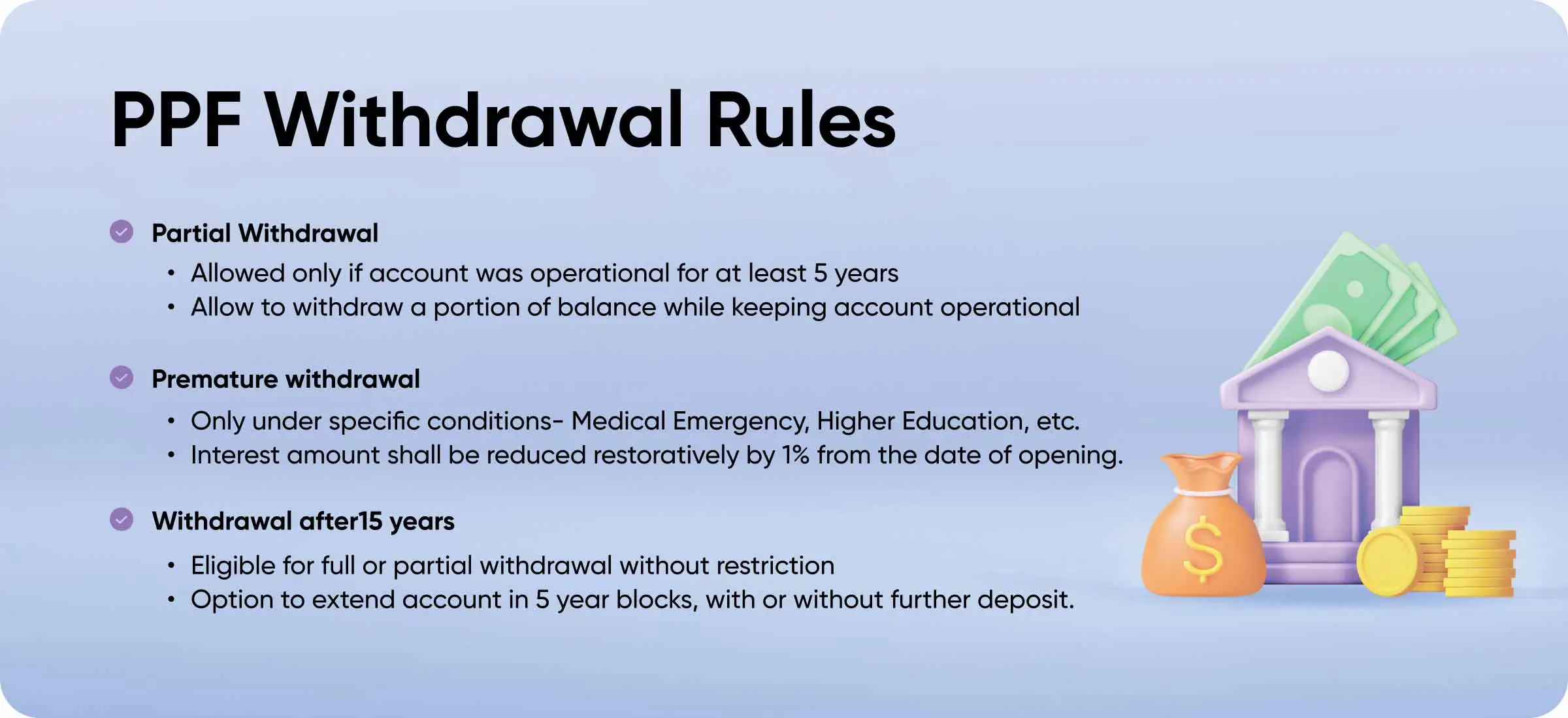 PPF Withdrawal Rules