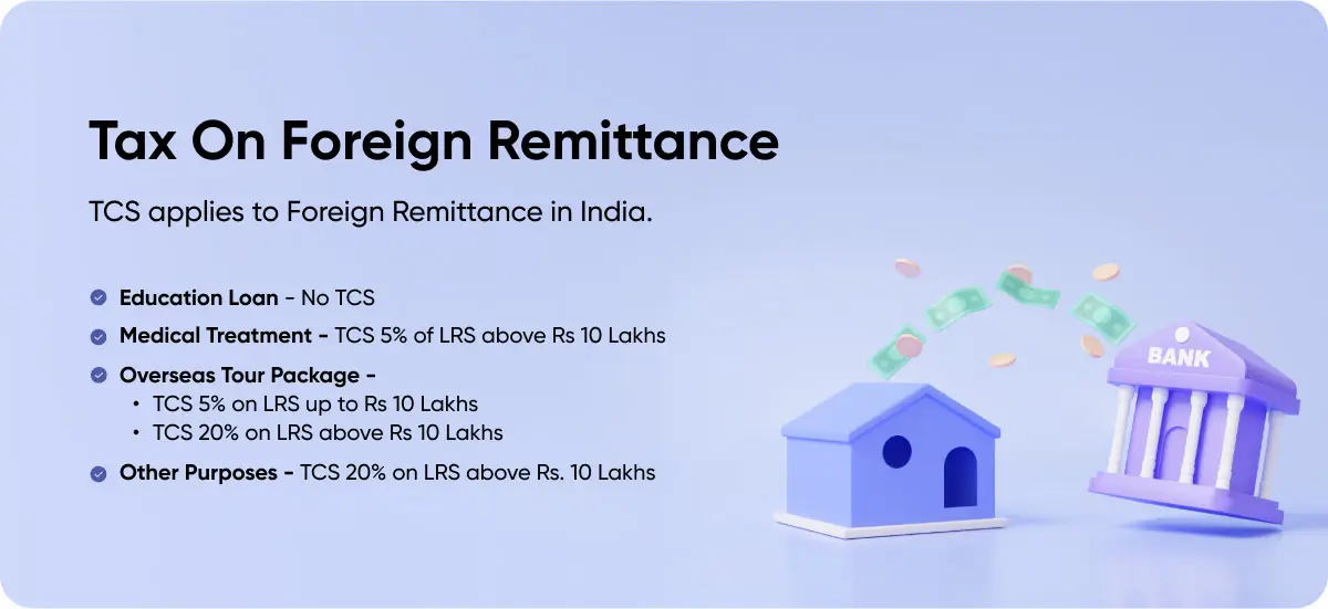 Tax on Foreign Remittance