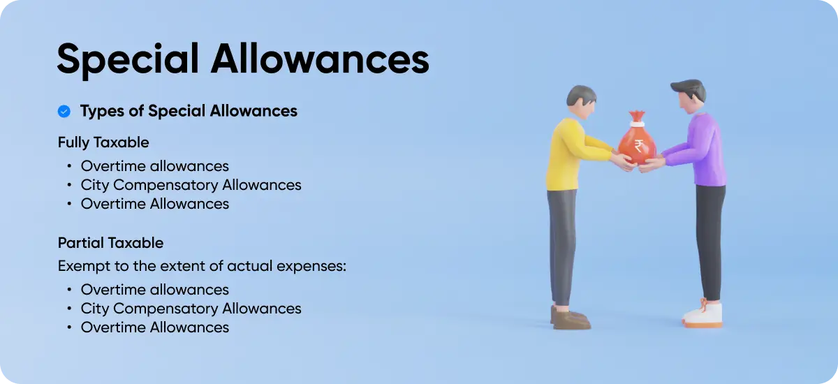 Special Allowances
