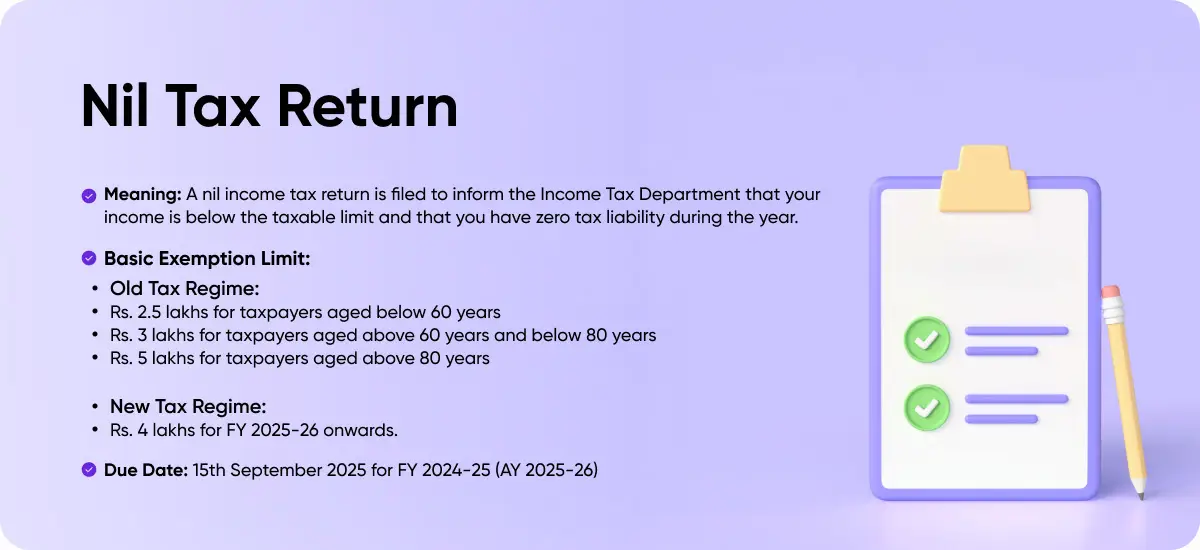 What is Nil Return?