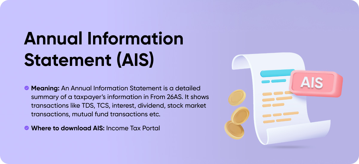 Annual Income Statement (AIS)