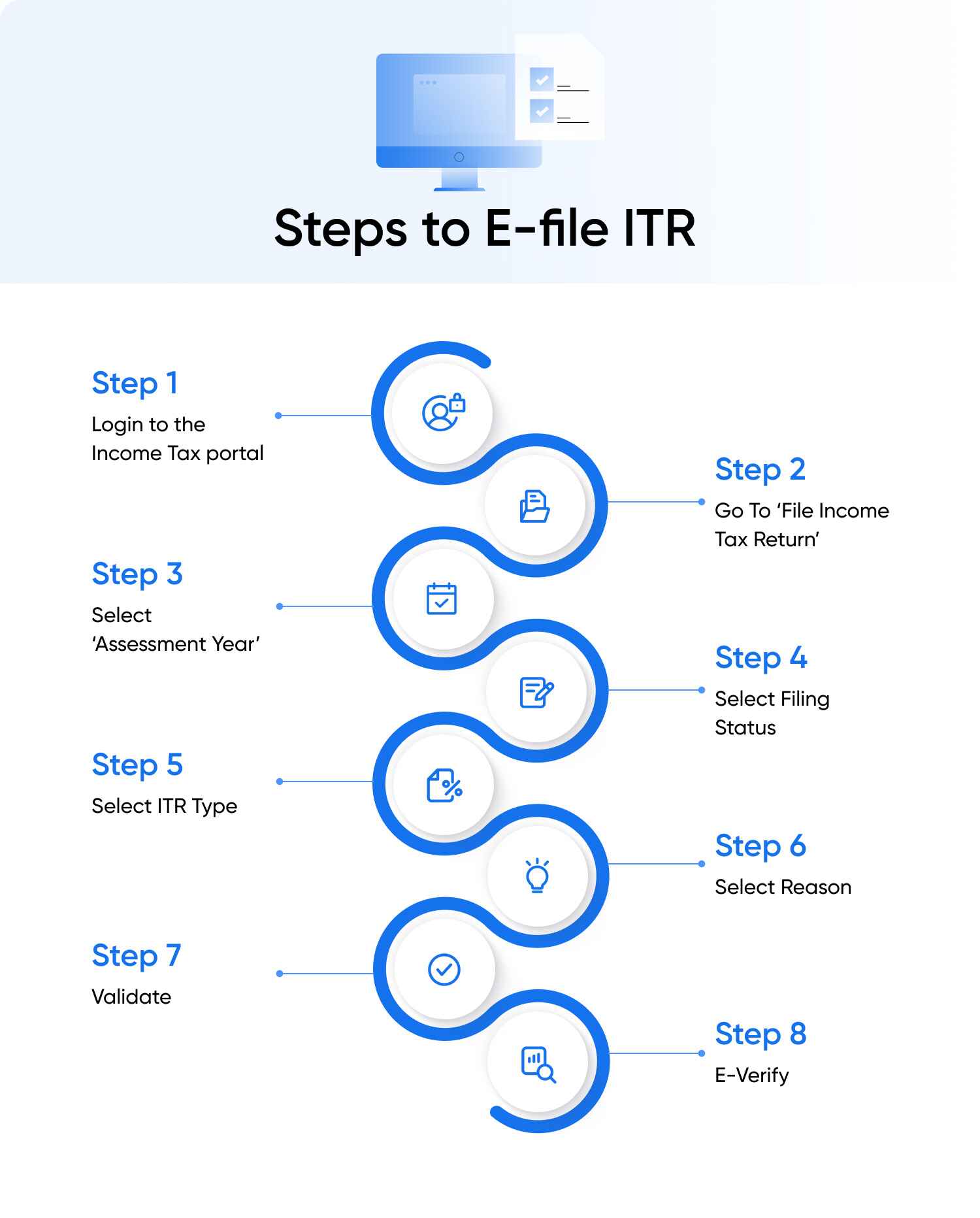 step to file itr online