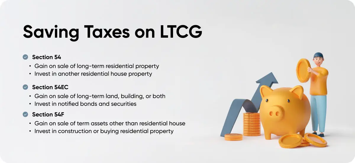 Saving Taxes on LTCG