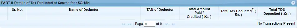 Part II- Details of TDS for 15G/15H