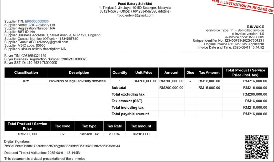 e-Invois Bil Kendiri format
