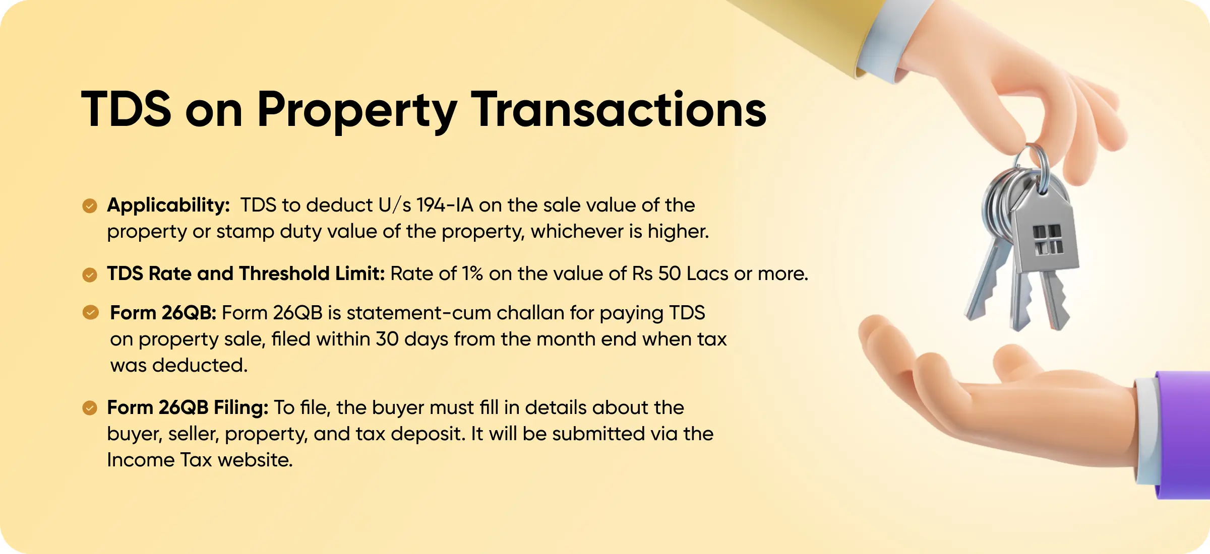 TDS on Property Transactions